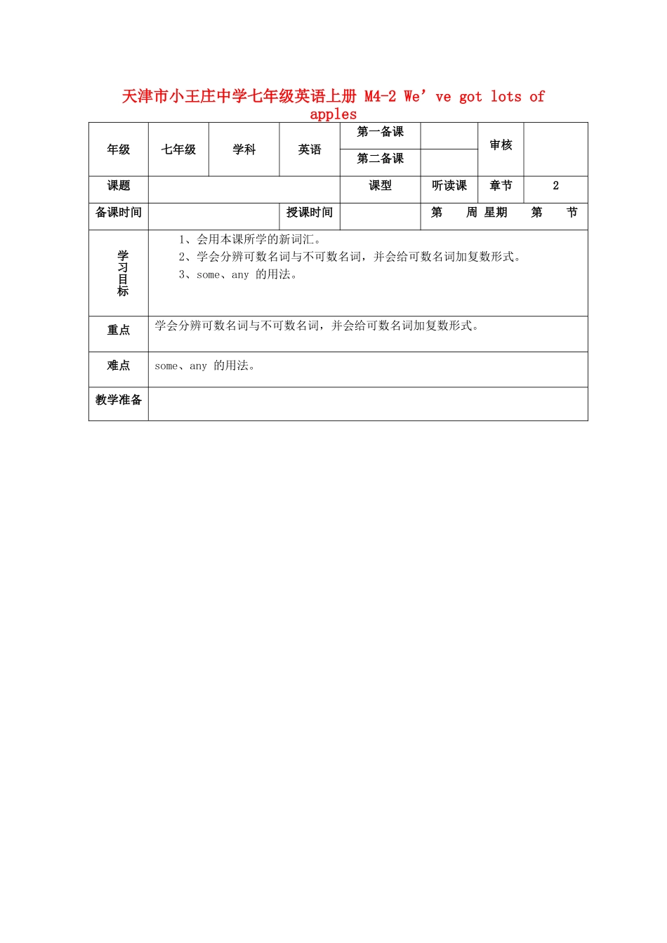 天津市小王庄中学七年级英语上册 M4-2 We’ve got lots of apples教案 （新版）外研版_第1页