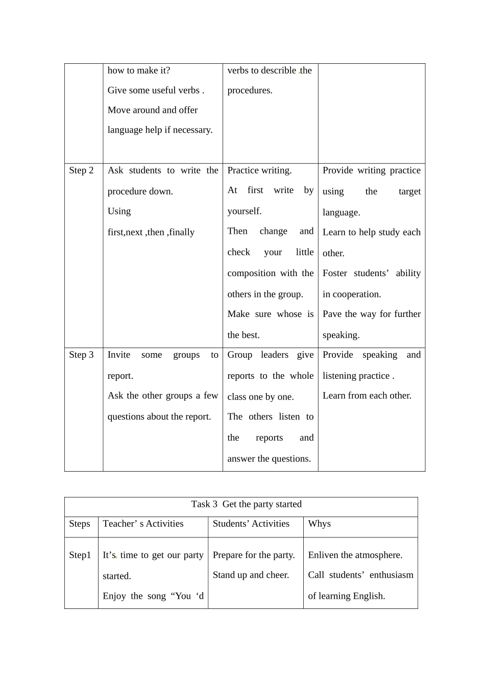七年级英语下册：Unit 3 How do you make a banana milk shake？（教案5）鲁教版_第3页