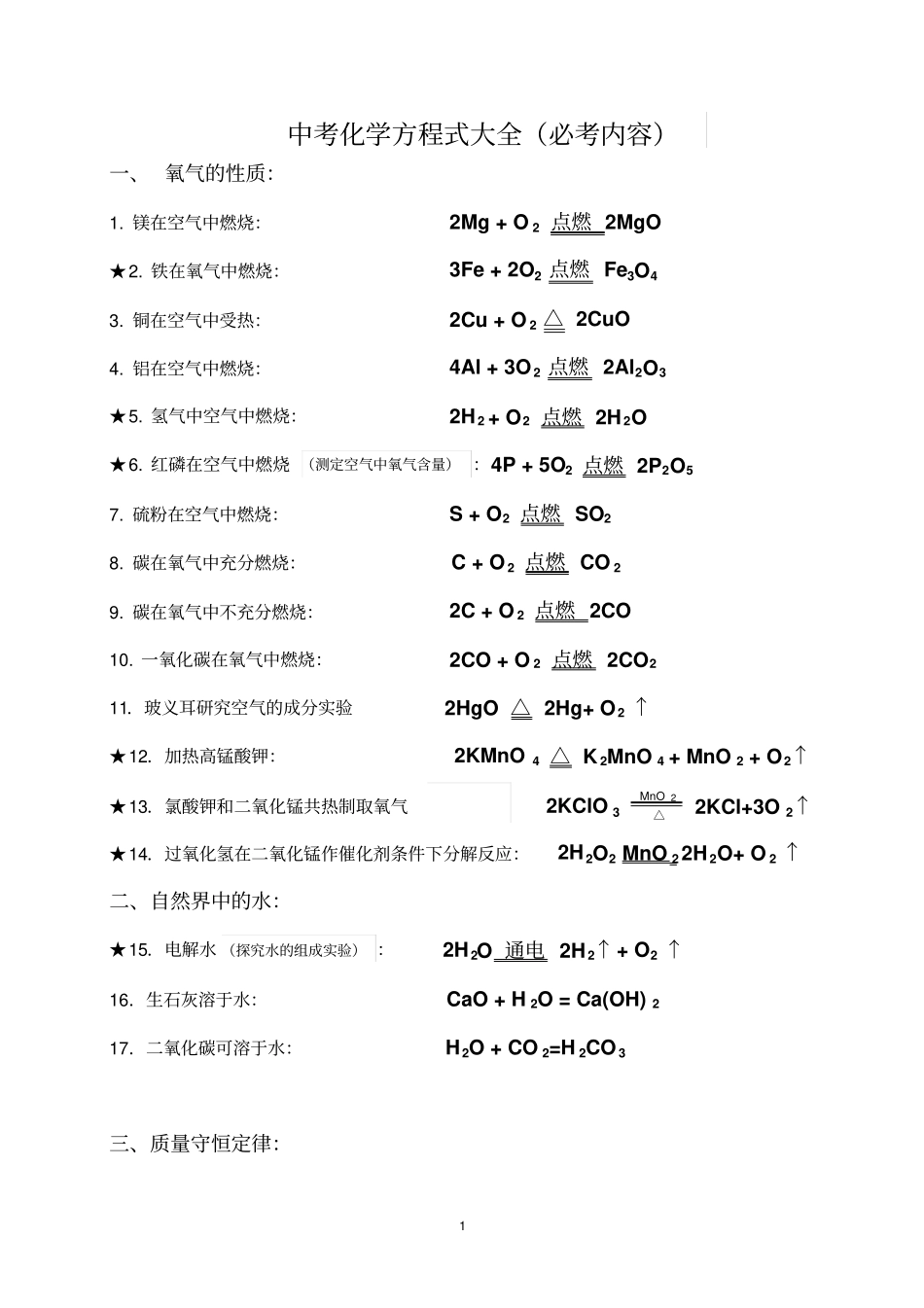 2017中考化学方程式大全必考内容_第1页