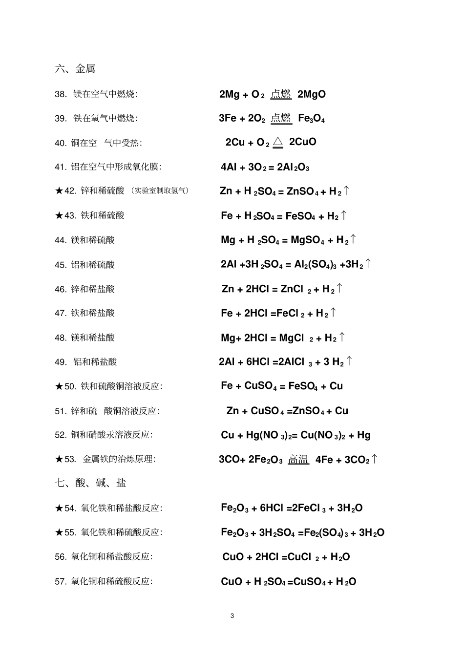 2017中考化学方程式大全必考内容_第3页