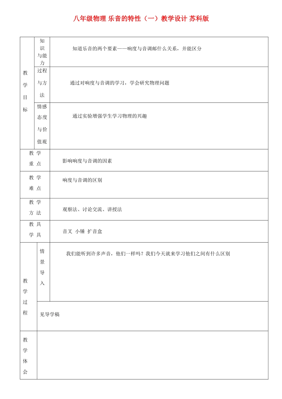 八年级物理 乐音的特性（一）教学设计 苏科版_第1页