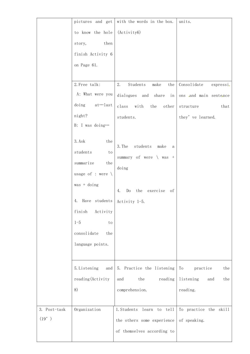 八年级英语上册 Module 7 Unit 3 Language in use教案 （新版）外研版-（新版）外研版初中八年级上册英语教案_第2页