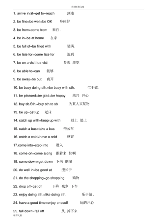 2017中考英语同义句转换专项