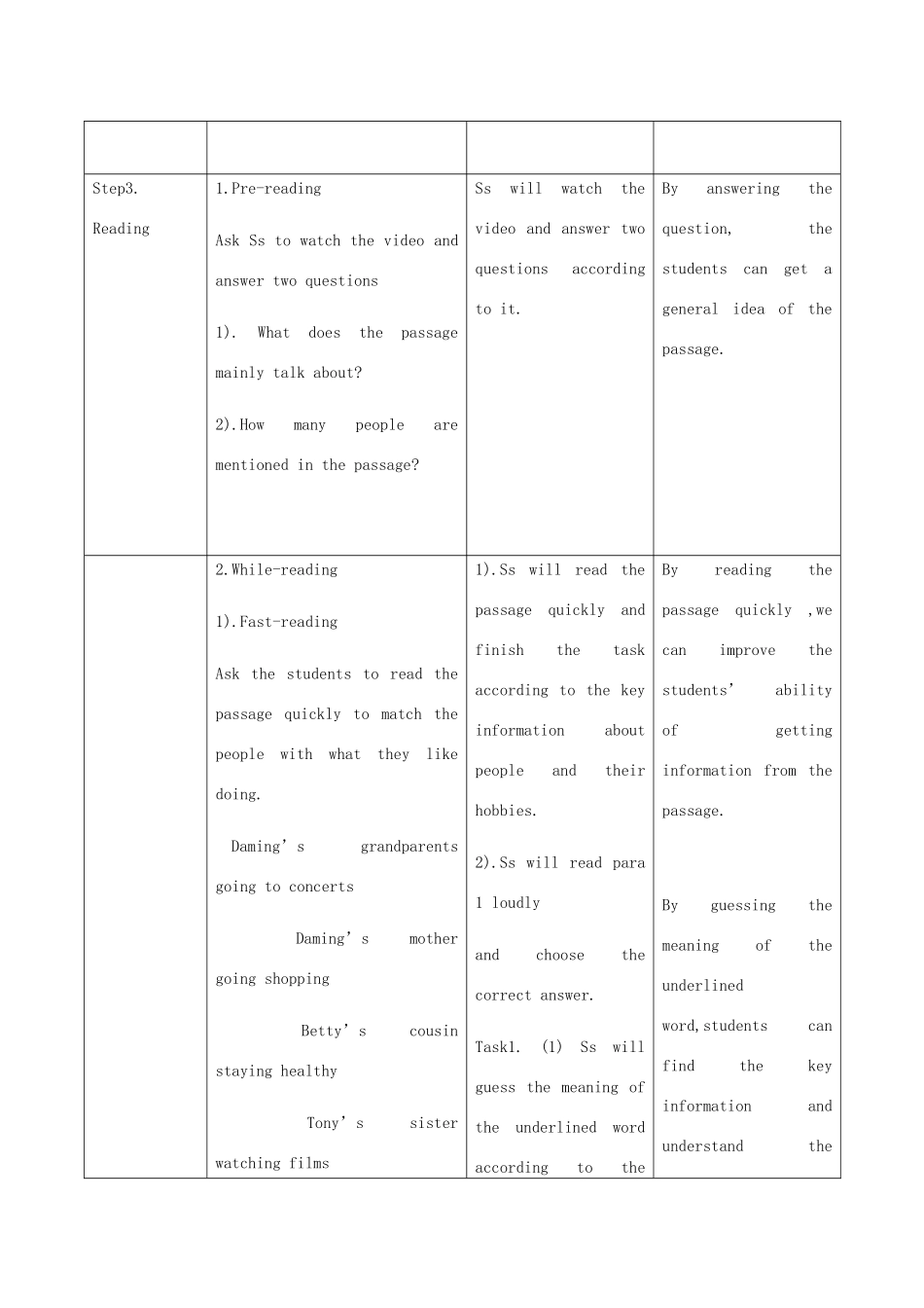 七年级英语上册 Module 8 Choosing presents Unit 2 She often goes to concerts教案含反思 （新版）外研版-（新版）外研版初中七年级上册英语教案_第3页