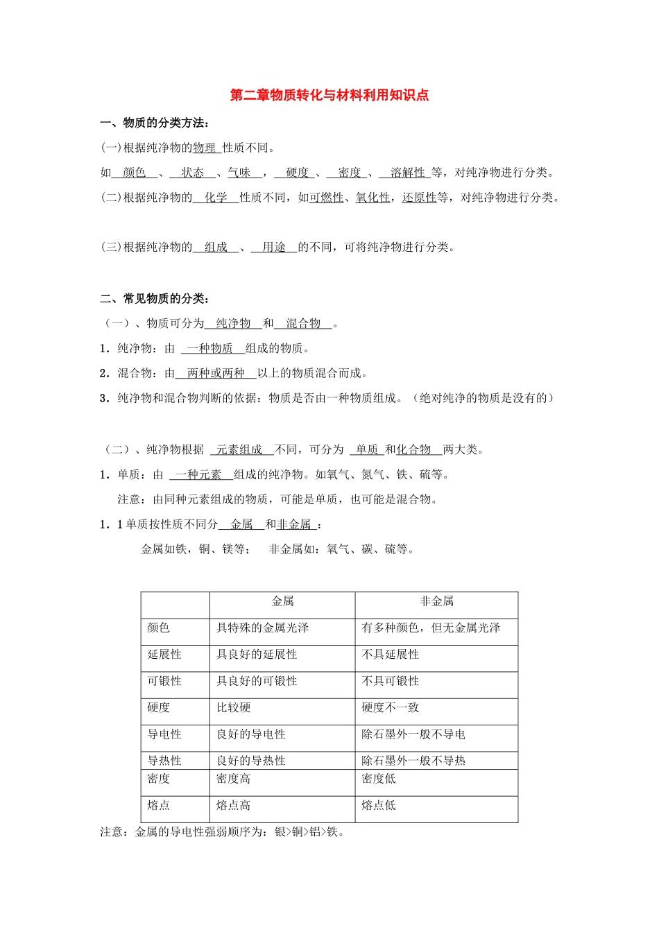 九年级科学上册：第2章 物质转化与材料利变用教案（浙教版）_第1页