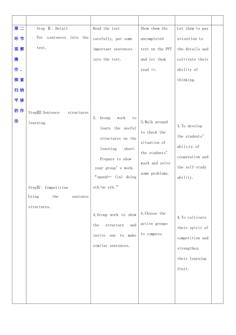 七年级英语上册 Unit 8 Collecting things教案3 （新版）牛津深圳版-牛津深圳版初中七年级上册英语教案_第2页
