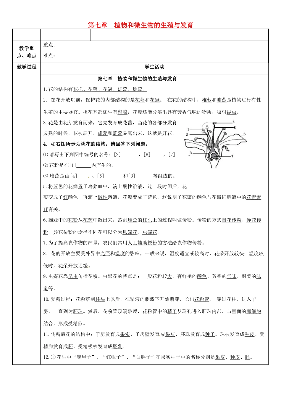 七年级科学下册 第7章 植物和微生物的生殖与发育教案 （新版）华东师大版-（新版）华东师大版初中七年级下册自然科学教案_第1页