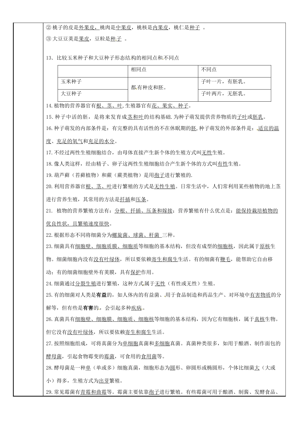 七年级科学下册 第7章 植物和微生物的生殖与发育教案 （新版）华东师大版-（新版）华东师大版初中七年级下册自然科学教案_第2页