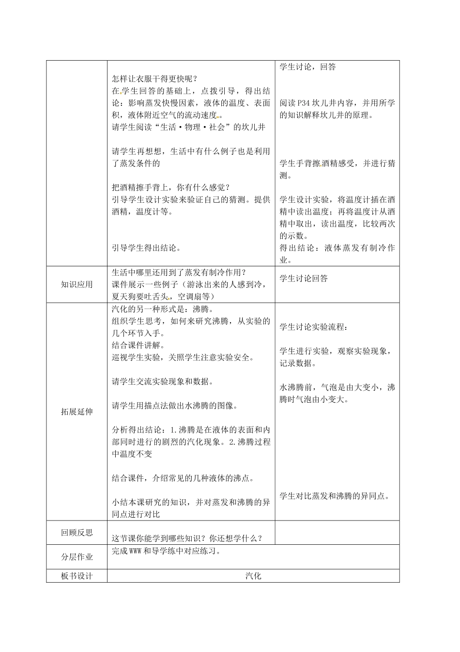 八年级物理上册《2.2 汽化和液化》教案1 苏科版-苏科版初中八年级上册物理教案_第2页