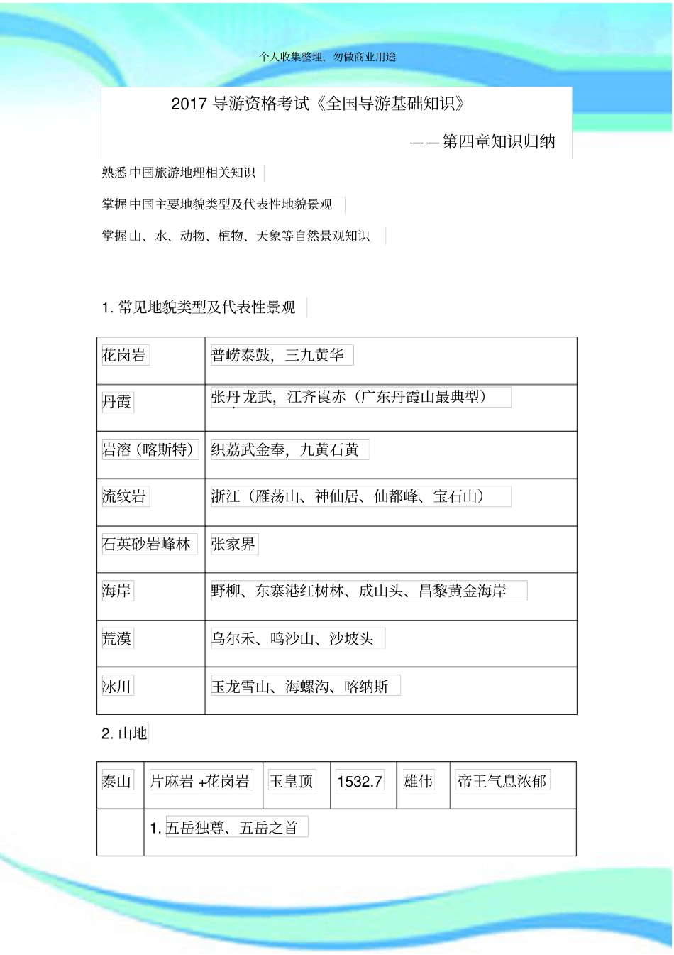 2017全国导游基础知识知识归纳导游资格测验_第3页