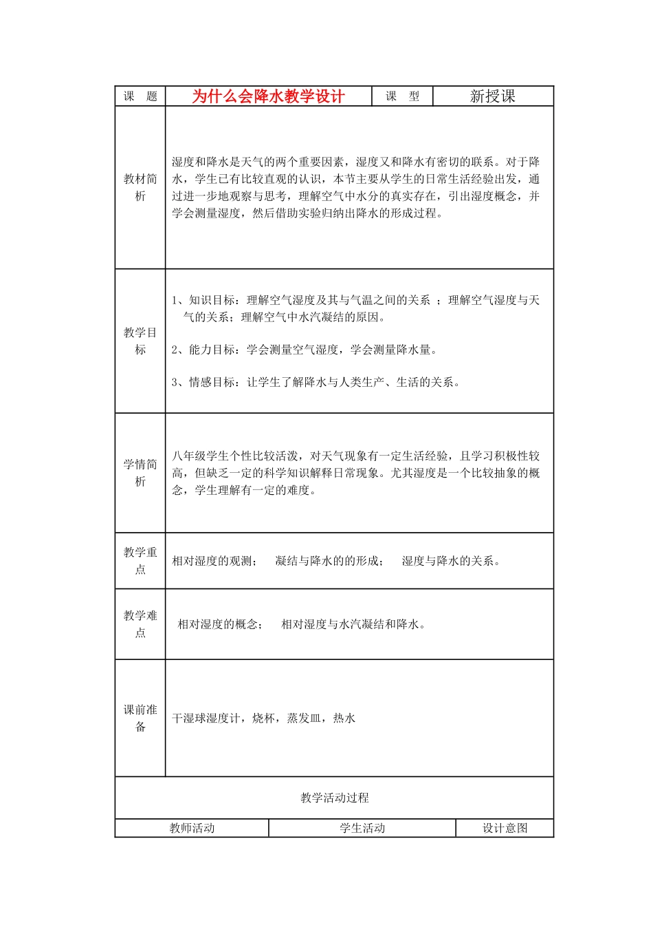 八年级科学上册第2章 地球的“外衣”大气 第六节 为什么会降水 教案浙教版_第1页