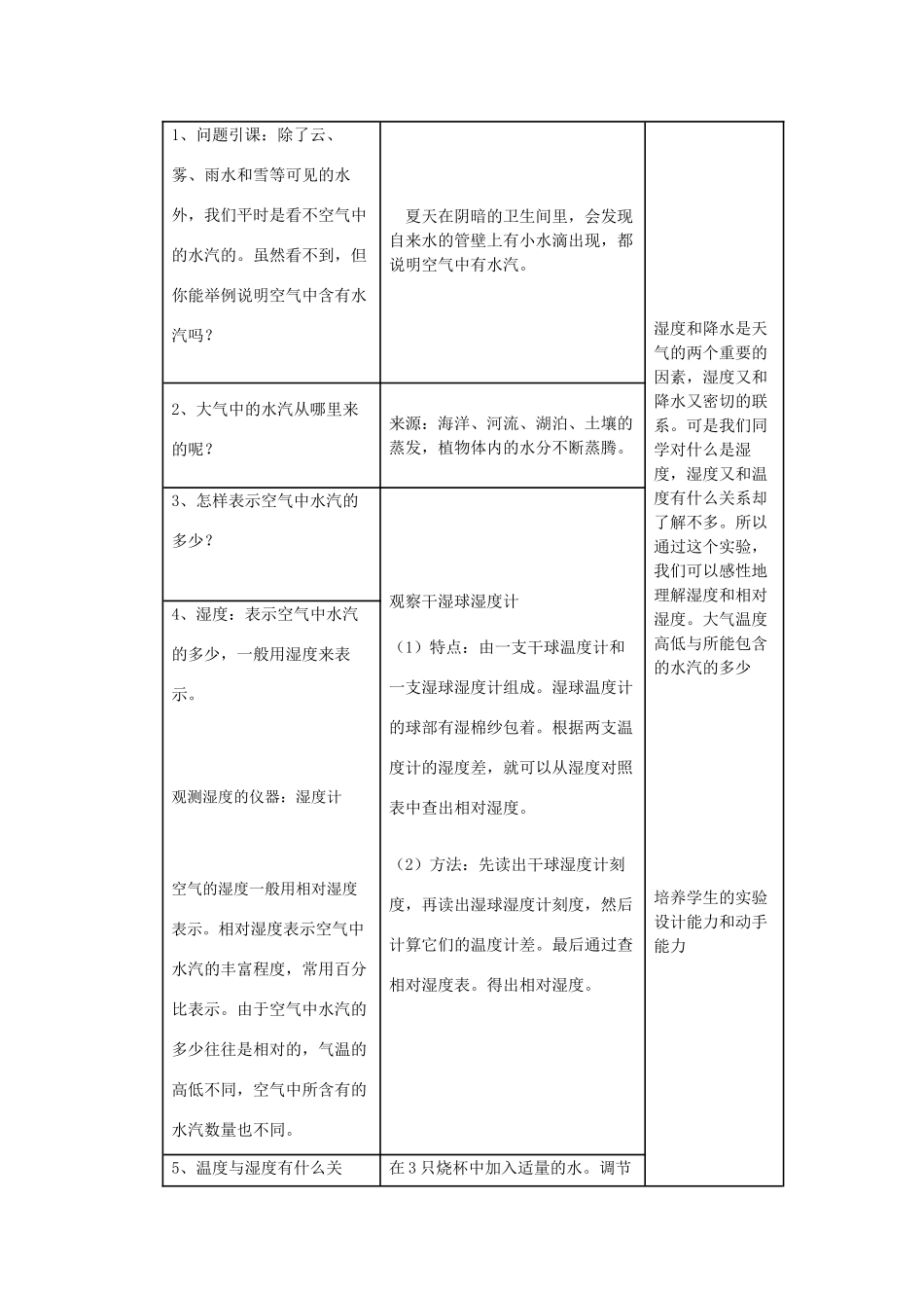 八年级科学上册第2章 地球的“外衣”大气 第六节 为什么会降水 教案浙教版_第2页