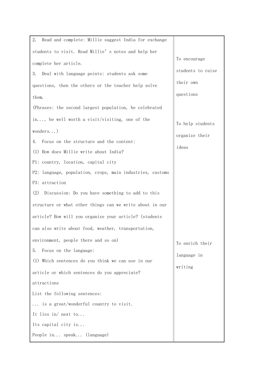 九年级英语下册 Unit 1 Asia Task教学设计 （新版）牛津版-（新版）牛津版初中九年级下册英语教案_第2页