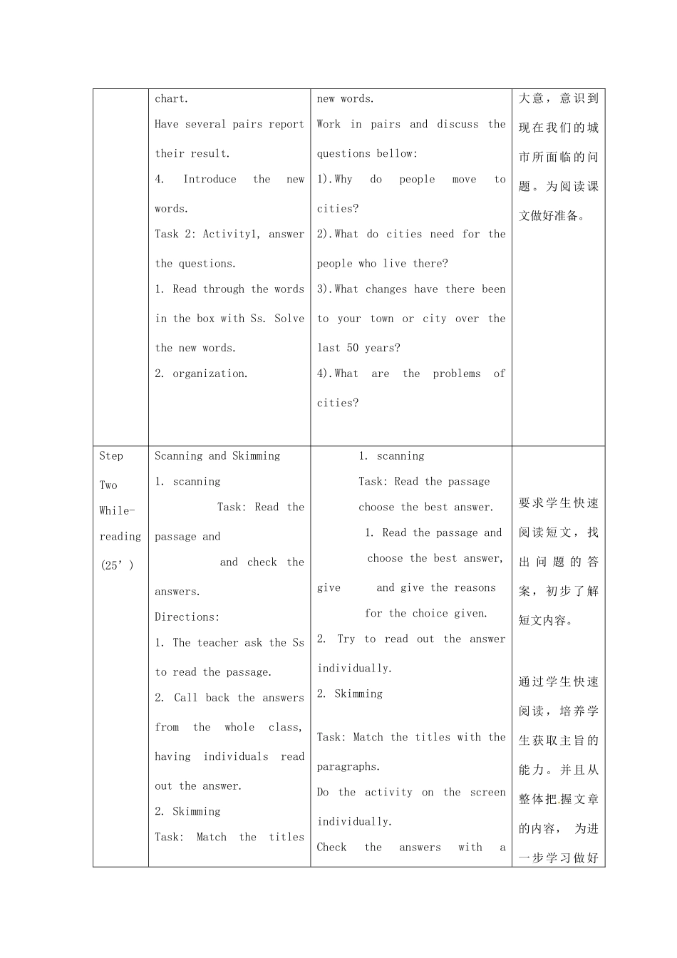 九年级英语上册 Module 11 Unit 2 It was a quiet country village教案 外研版-外研版初中九年级上册英语教案_第2页