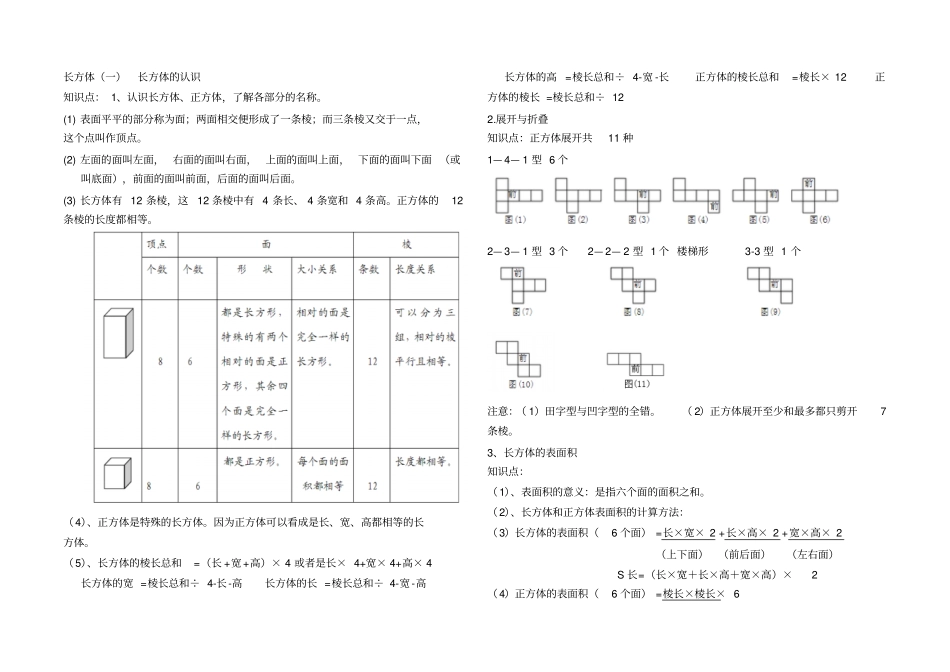 2017北师大五年级下册数学知识点总结_第2页