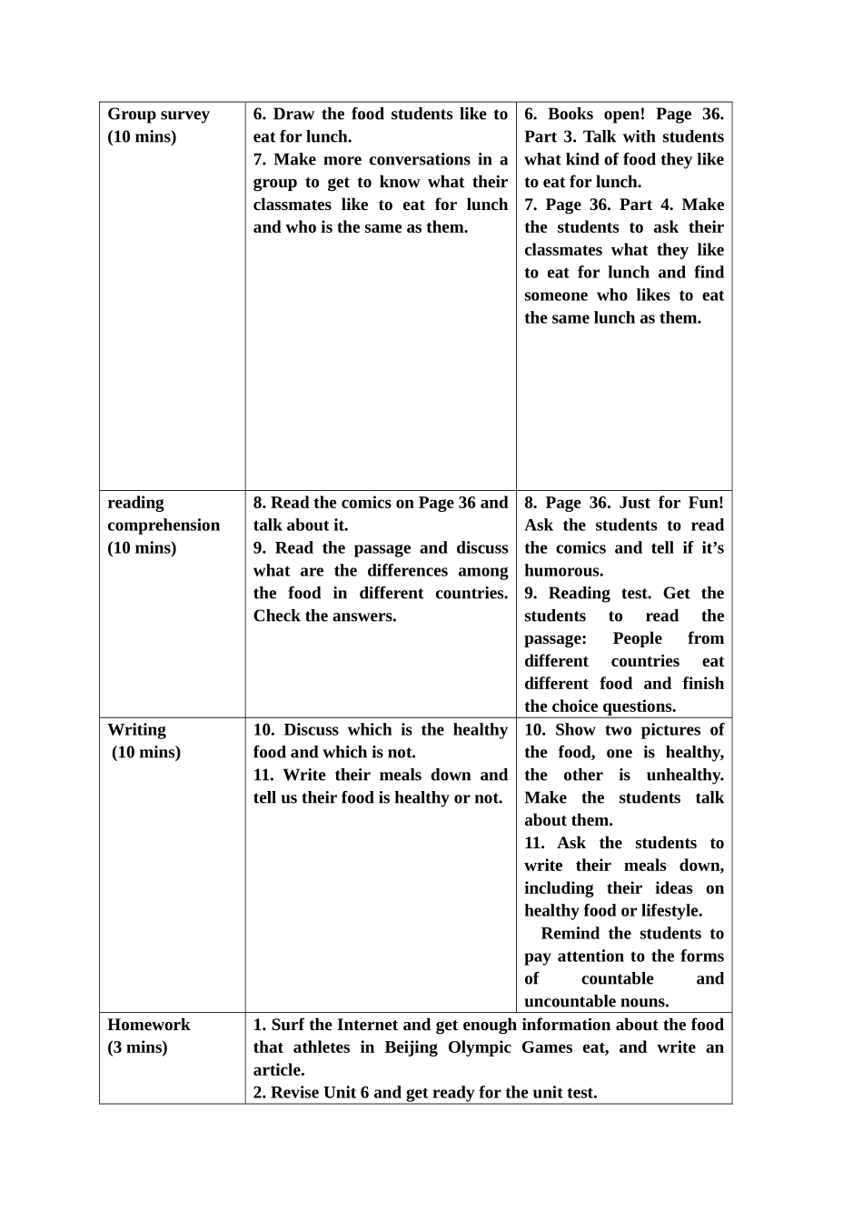七年级上英语Unit6第五课时教案Self Check & Revision_第2页
