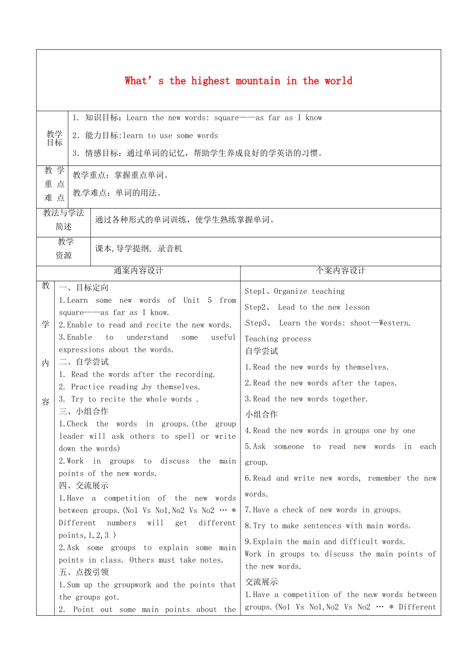 八年级英语上册 Unit 5 What’s the highest mountain in the world教案1 （新版）鲁教版-（新版）鲁教版初中八年级上册英语教案_第1页