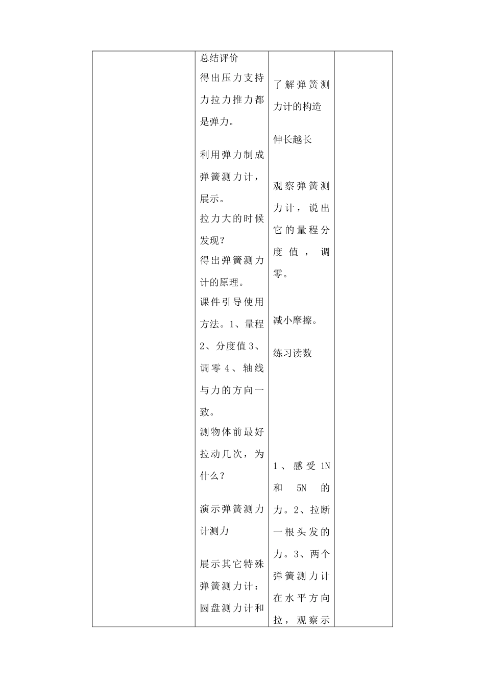 八年级物理沪教版弹力与弹簧测力计_第2页