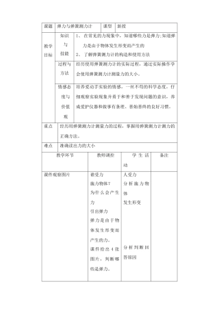 八年级物理沪教版弹力与弹簧测力计
