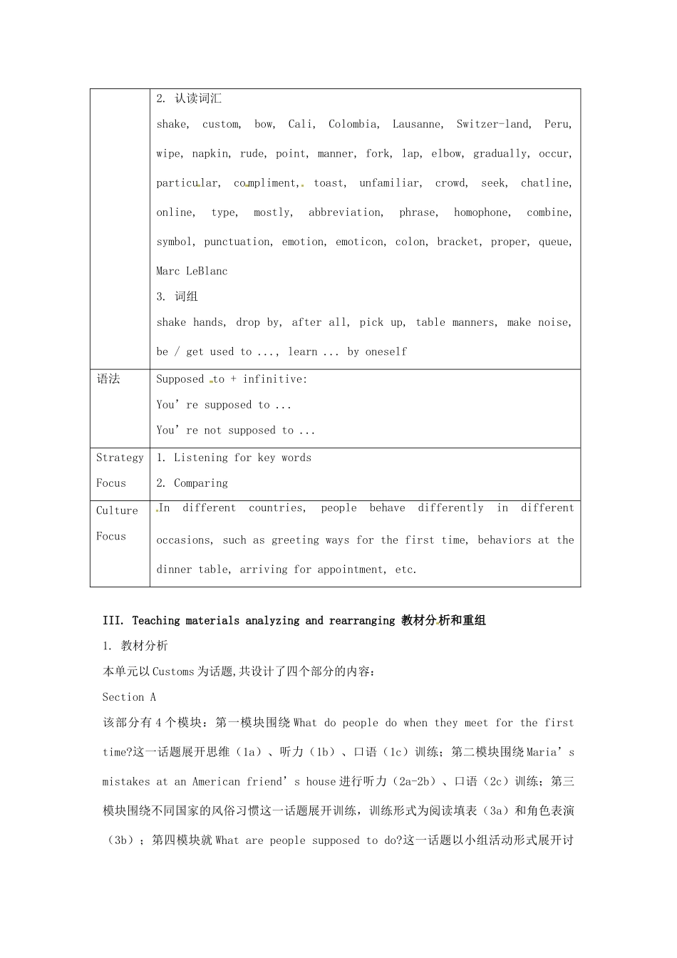 北京市房山区石窝中学八年级英语《Unit12 You’re supposed to shake hands》教案_第2页