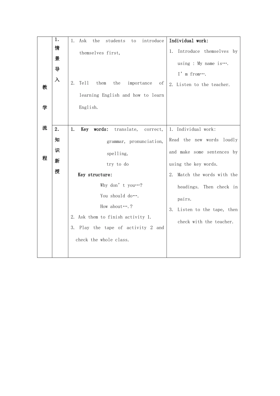 八年级英语上册 Unit 1《Try not to translate every word》教学设计 外研版_第2页
