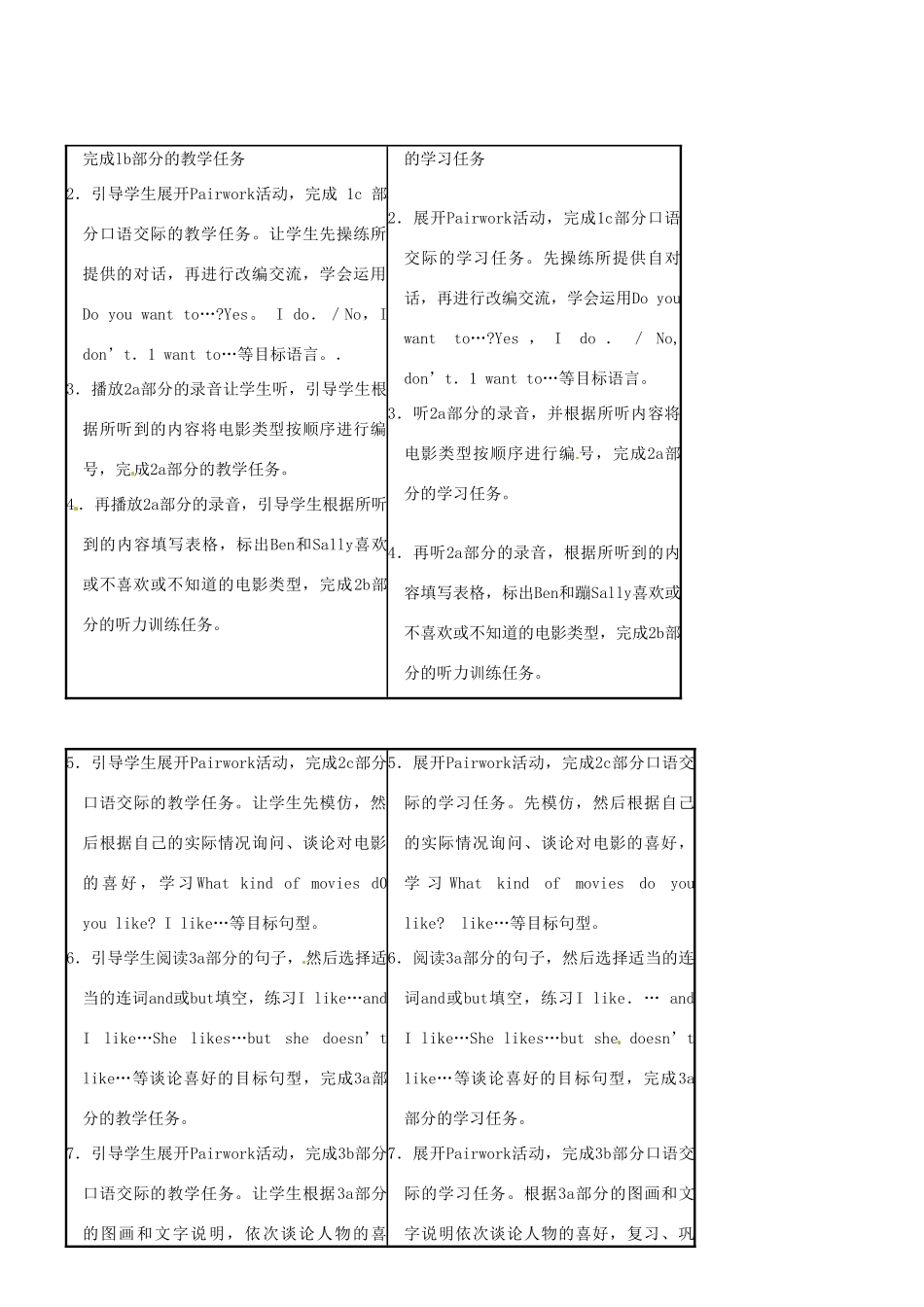 七年级英语上册 Unit9 Do you want to go to a movie 教案 人教新目标版_第3页