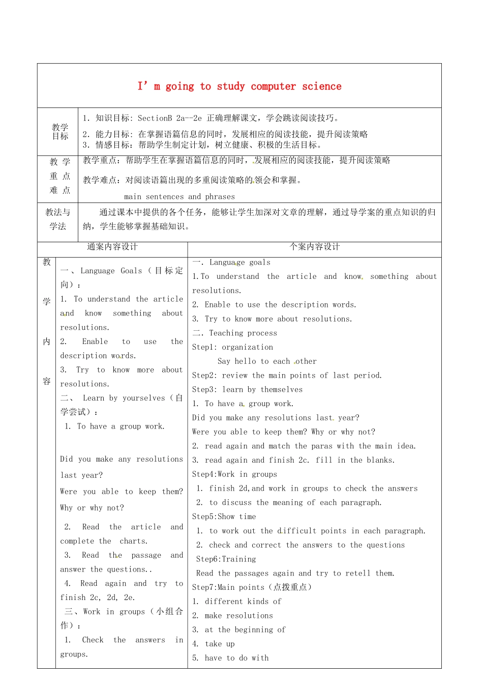 七年级英语下册 Unit 2 I’m going to study computer science教案6 鲁教版五四制-鲁教版五四制初中七年级下册英语教案_第1页