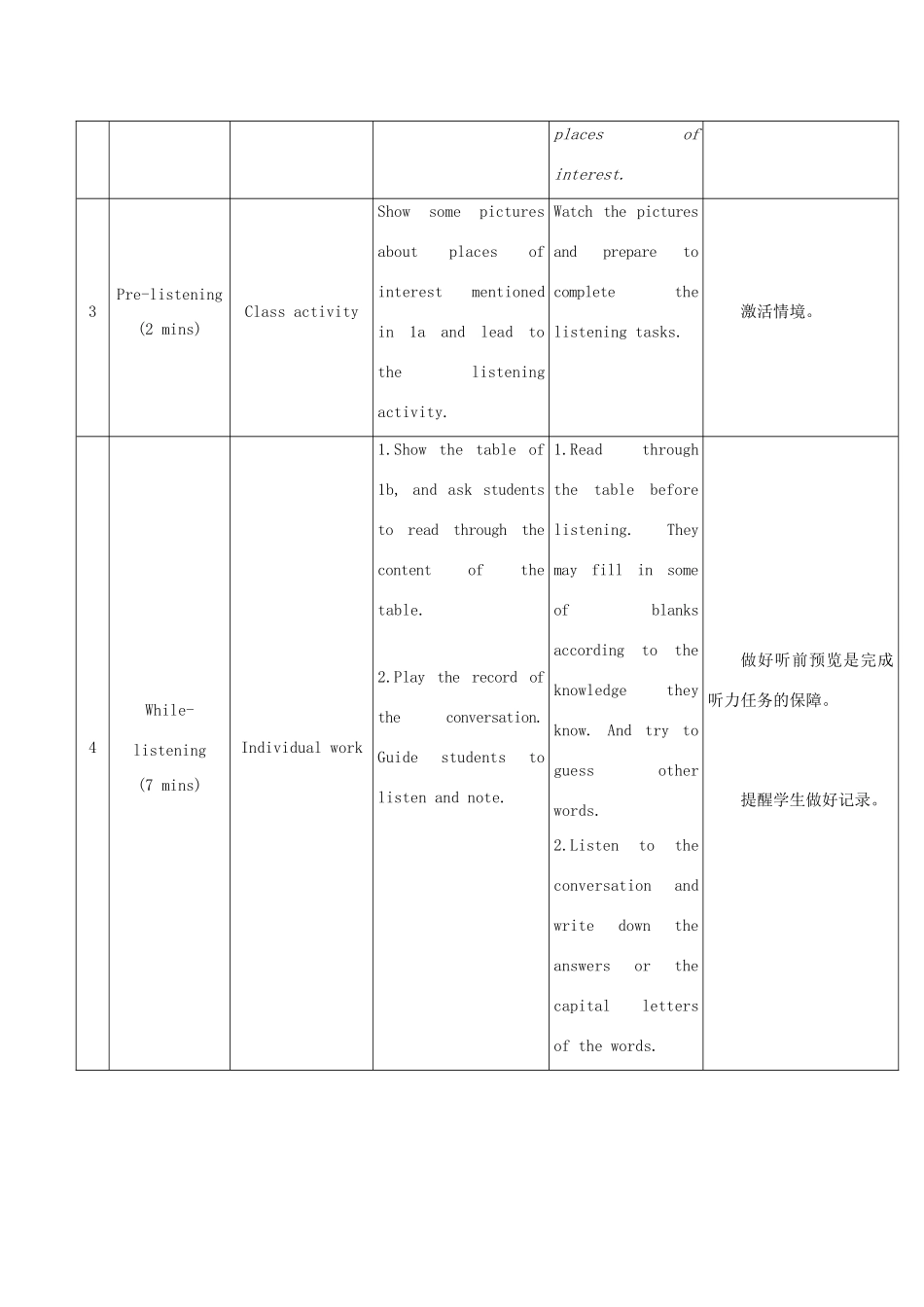 九年级英语下册 Unit 5 Topic 1 China attracts millions of tourists from all over the world Section A教学设计 （新版）仁爱版-（新版）仁爱版初中九年级下册英语教案_第3页