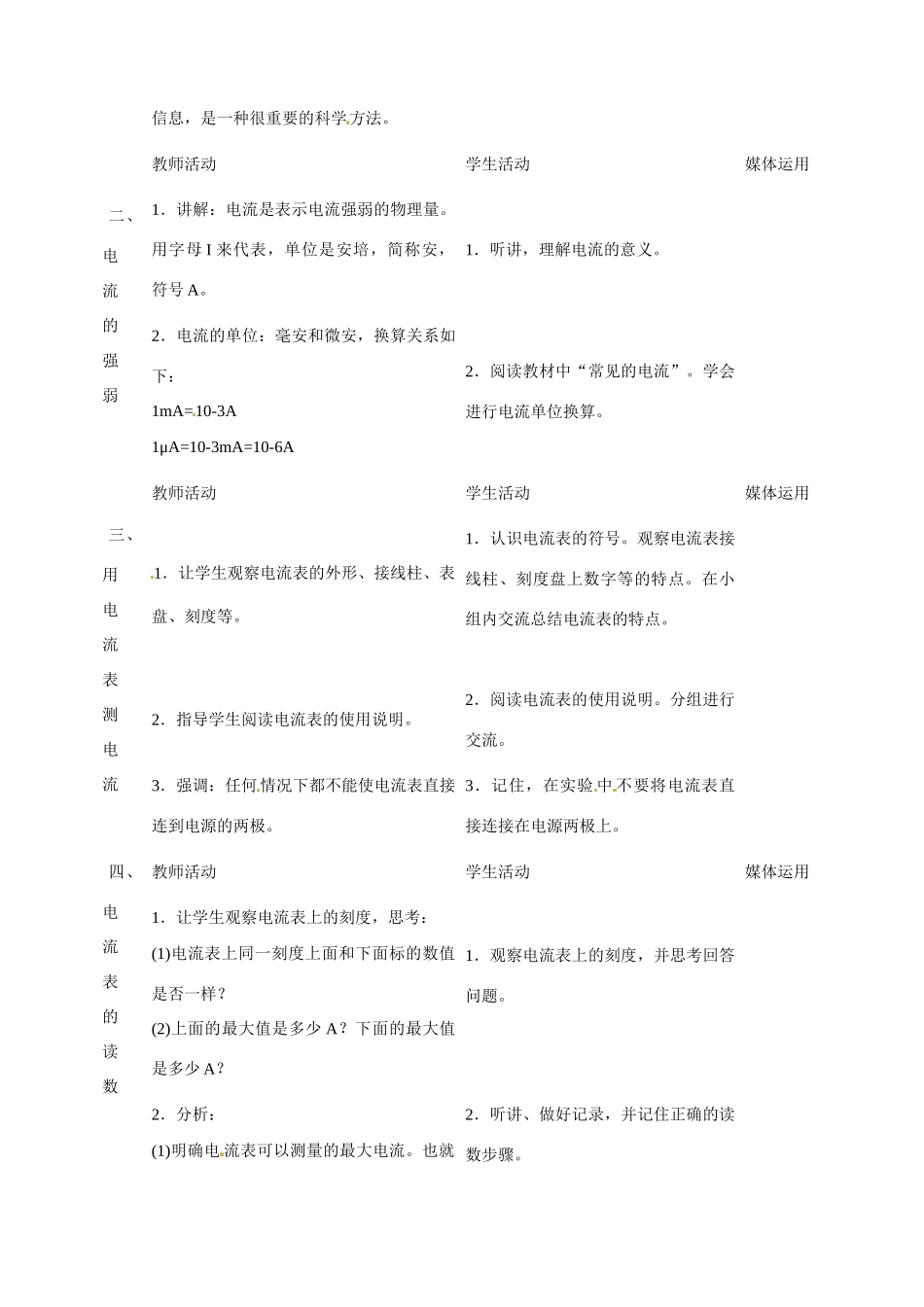 四川省雅安市雨城区中里镇中学八年级物理上册《5.4 电流的强弱》教学设计3 新人教版_第2页