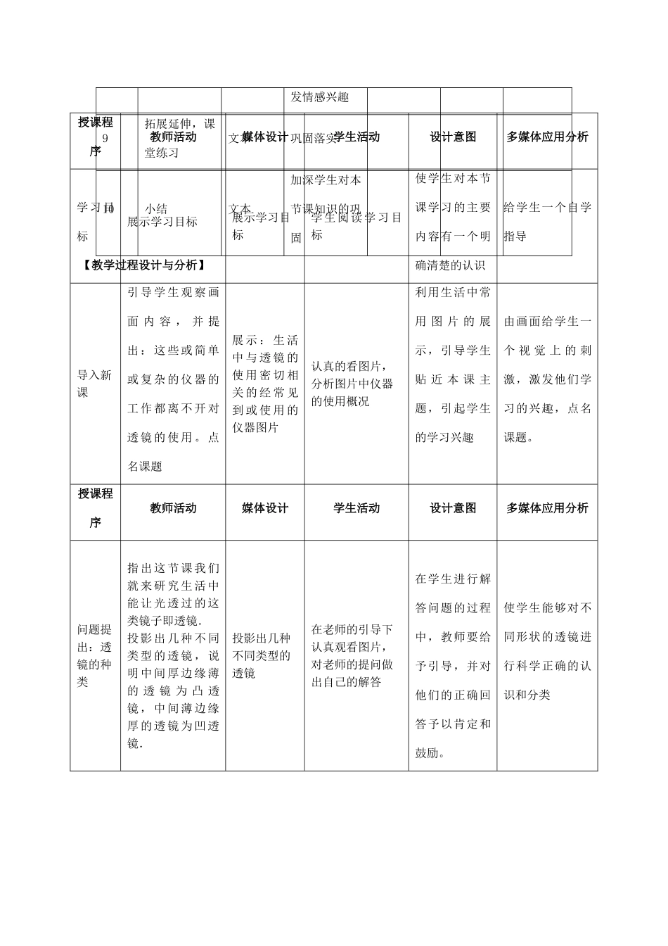 八年级物理上册 第四章 第二节透镜教学设计  苏教育版_第3页