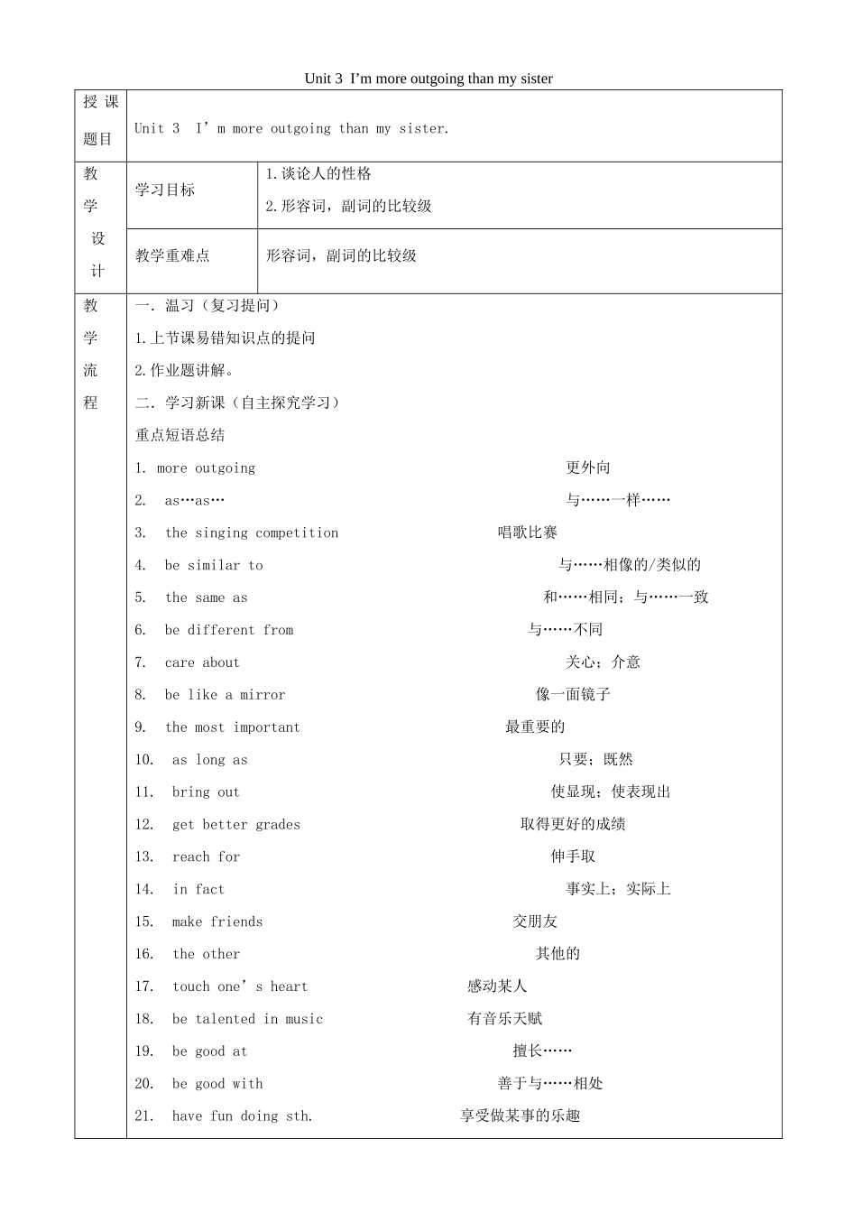 八年级英语上册 Unit 3 I’m more outgoing than my sister讲义习题 （新版）人教新目标版-（新版）人教新目标版初中八年级上册英语教案_第1页