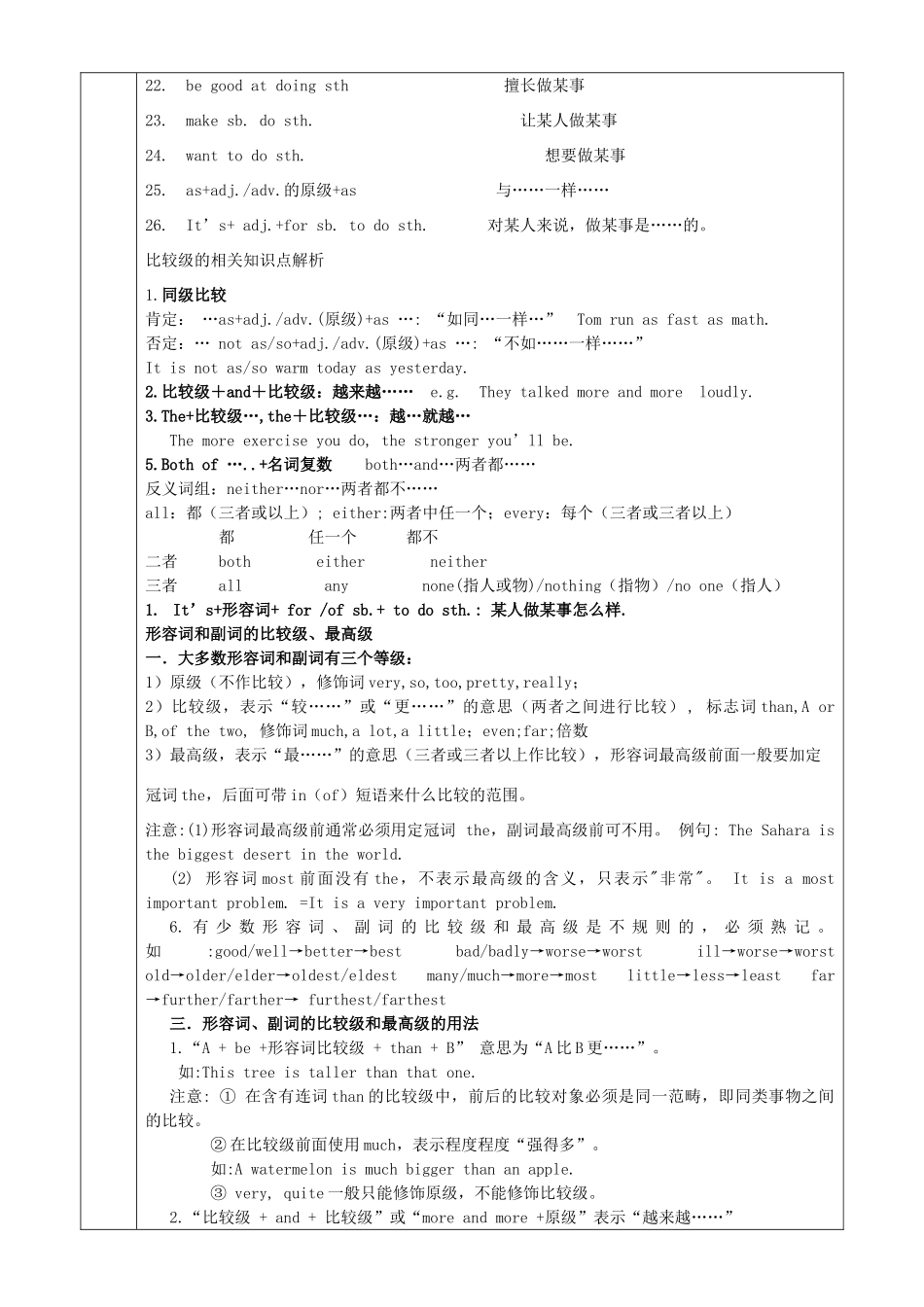 八年级英语上册 Unit 3 I’m more outgoing than my sister讲义习题 （新版）人教新目标版-（新版）人教新目标版初中八年级上册英语教案_第2页