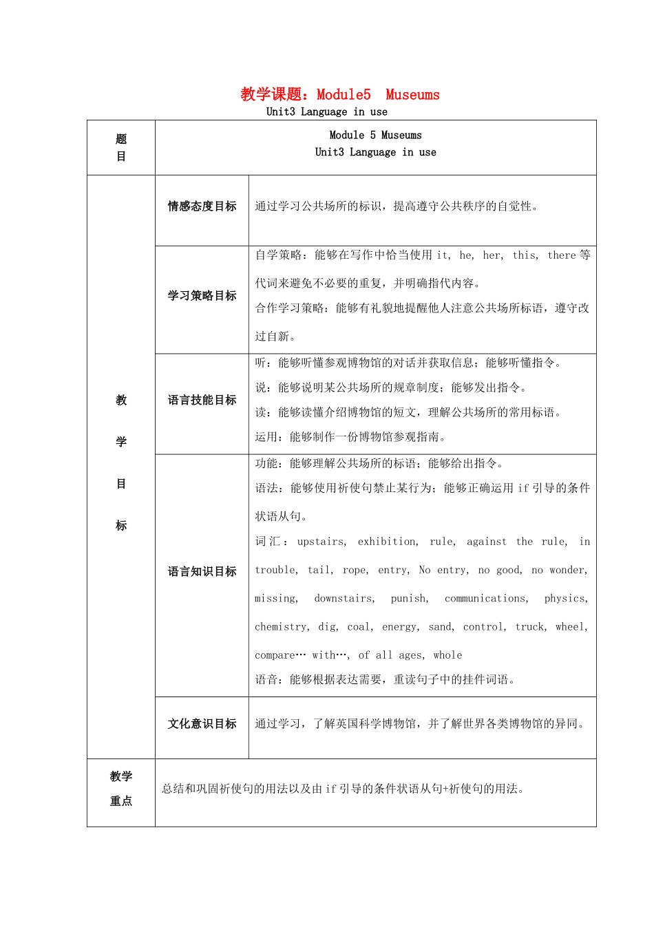 学年九年级英语上册 Module 5 Museums Unit 3 Language in use教案 （新版）外研版-（新版）外研版初中九年级上册英语教案_第1页