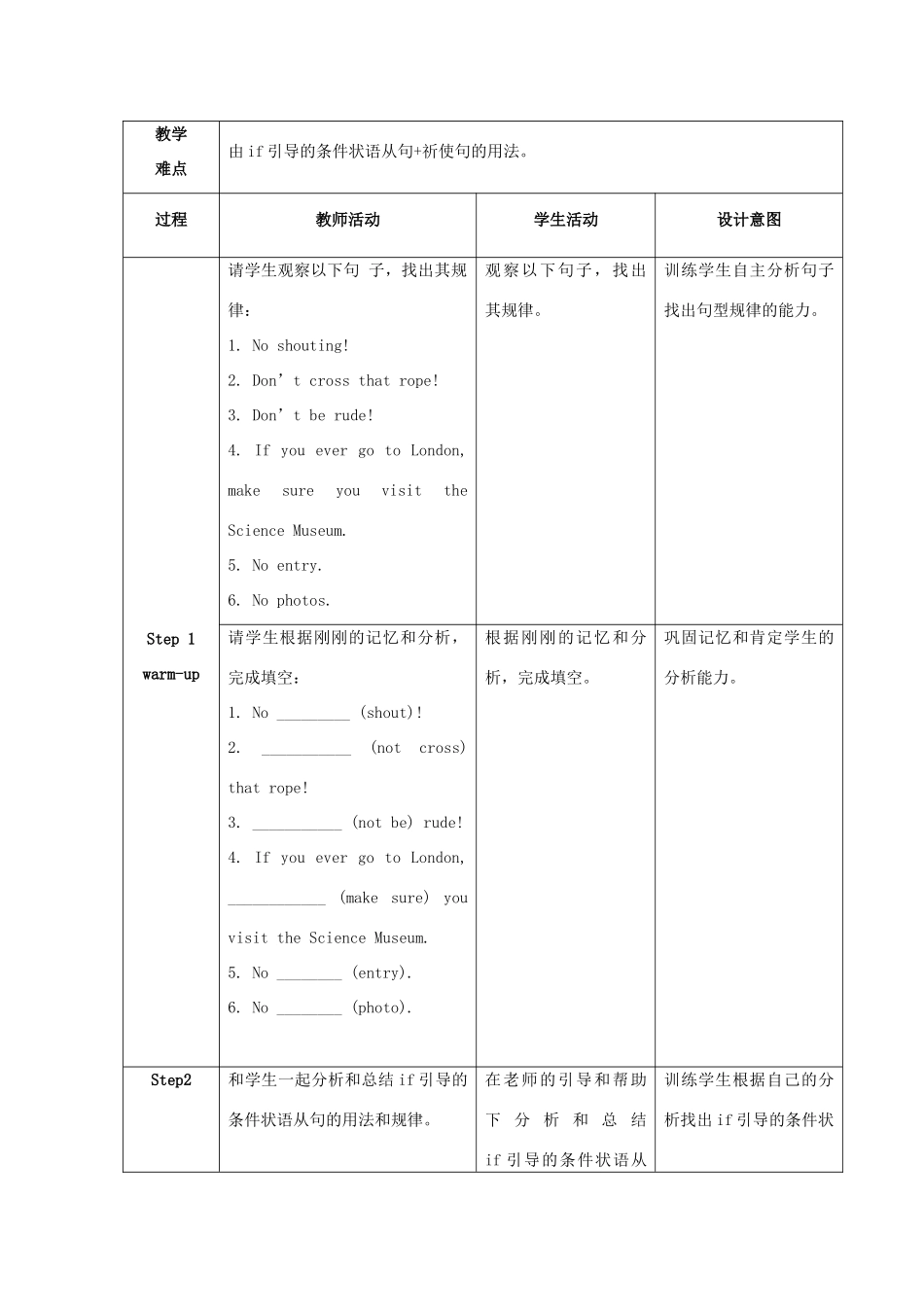 学年九年级英语上册 Module 5 Museums Unit 3 Language in use教案 （新版）外研版-（新版）外研版初中九年级上册英语教案_第2页