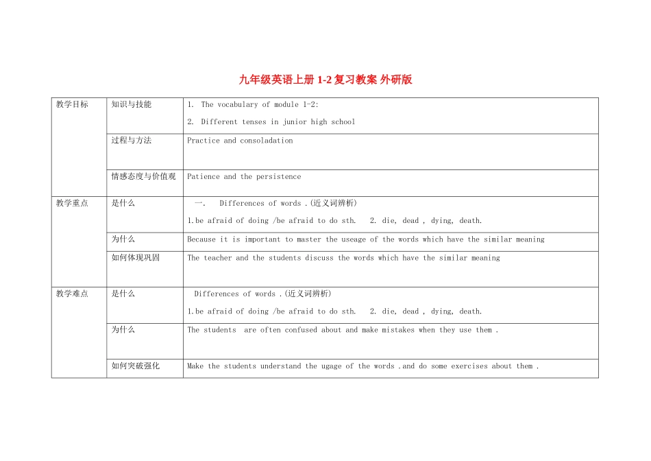 九年级英语上册 1-2复习教案 外研版_第1页