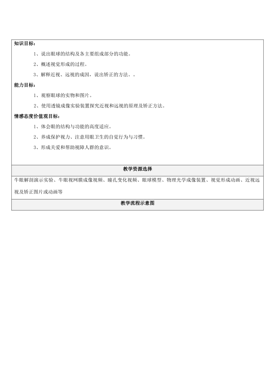 八年级科学下册 第2章 第4节《视觉》教学设计 （新版）华东师大版-（新版）华东师大版初中八年级下册自然科学教案_第2页