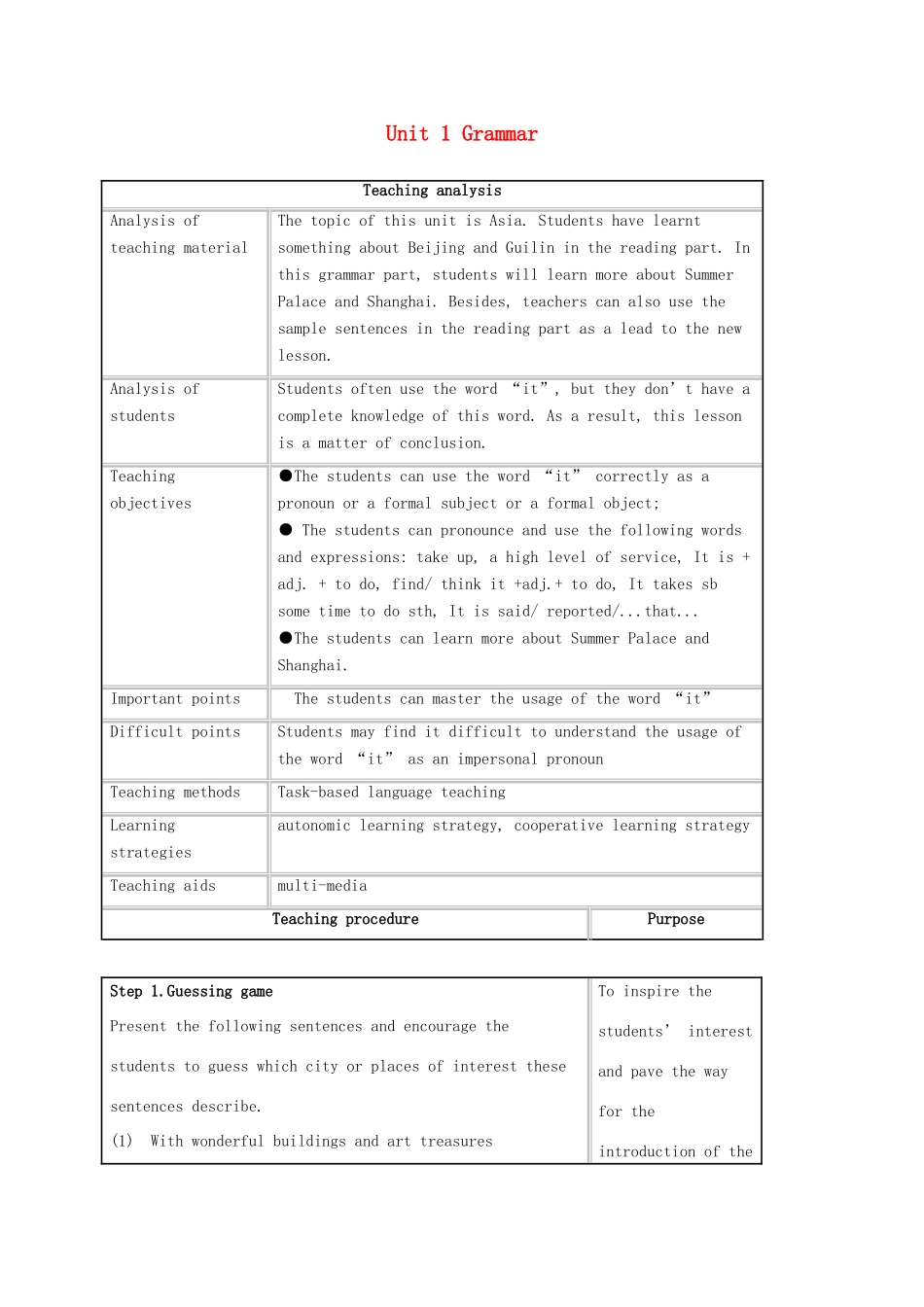 九年级英语下册 Unit 1 Asia Grammar教学设计 （新版）牛津版-（新版）牛津版初中九年级下册英语教案_第1页