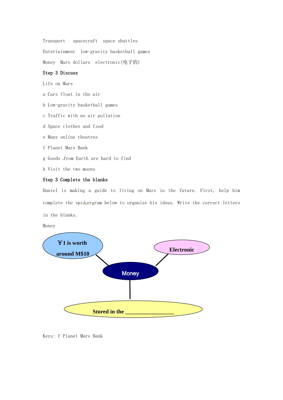 九年级英语下册 Unit 1 Life on Mars Task教案 牛津版-牛津版初中九年级下册英语教案_第2页