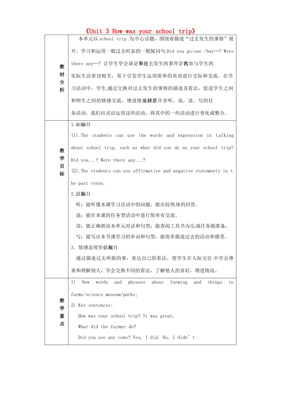 七年级英语上册《Unit 3 How was your school trip》单元备课教案 鲁教版五四制-鲁教版五四制初中七年级上册英语教案_第1页