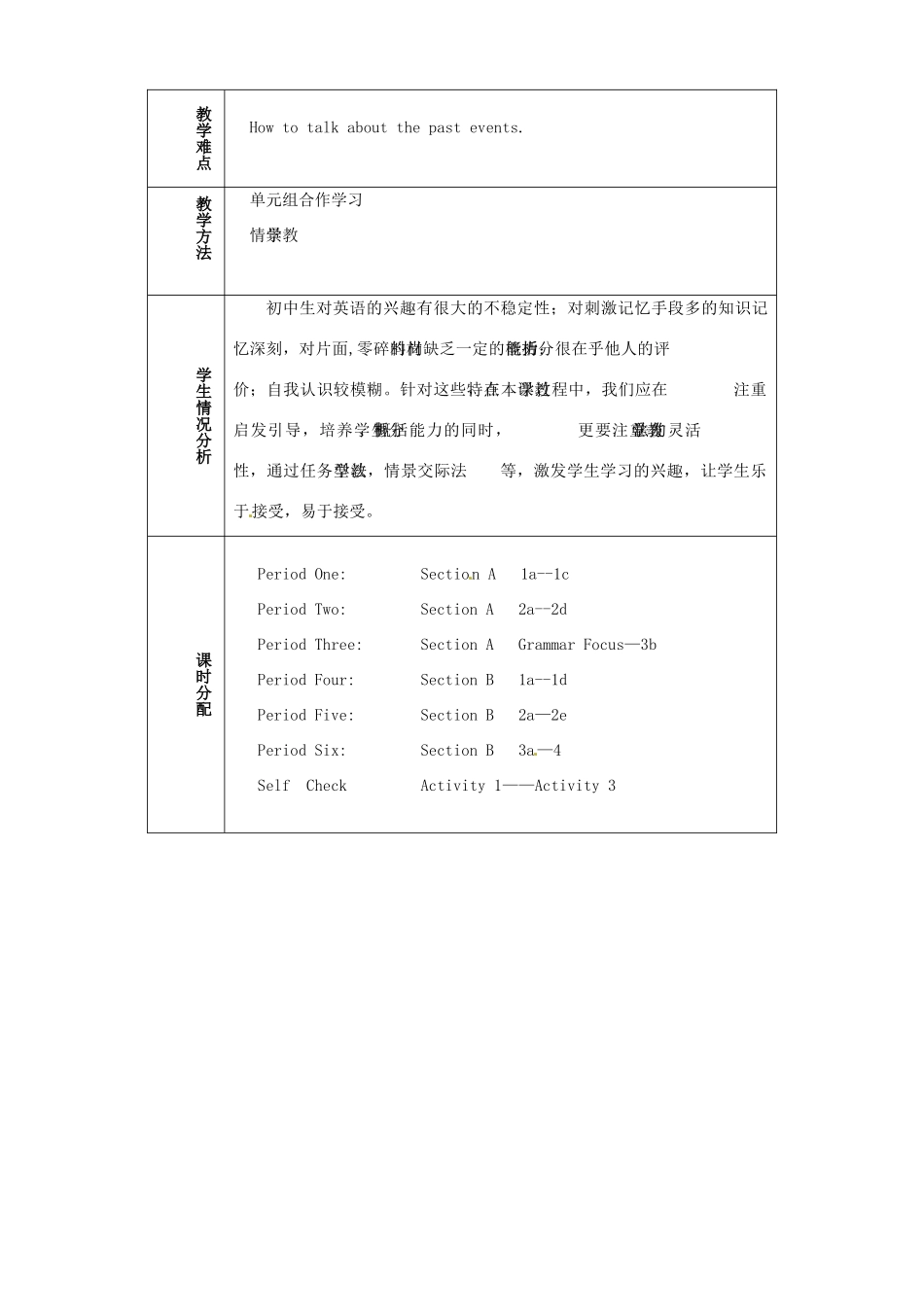 七年级英语上册《Unit 3 How was your school trip》单元备课教案 鲁教版五四制-鲁教版五四制初中七年级上册英语教案_第2页
