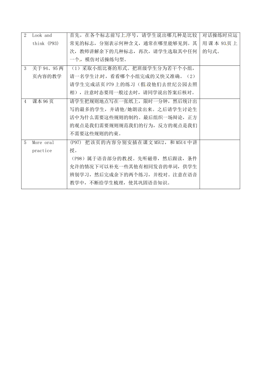 七年级英语下册 Module 2 Unit 4 signs and rules教案4 牛津沈阳版-牛津沈阳版初中七年级下册英语教案_第2页