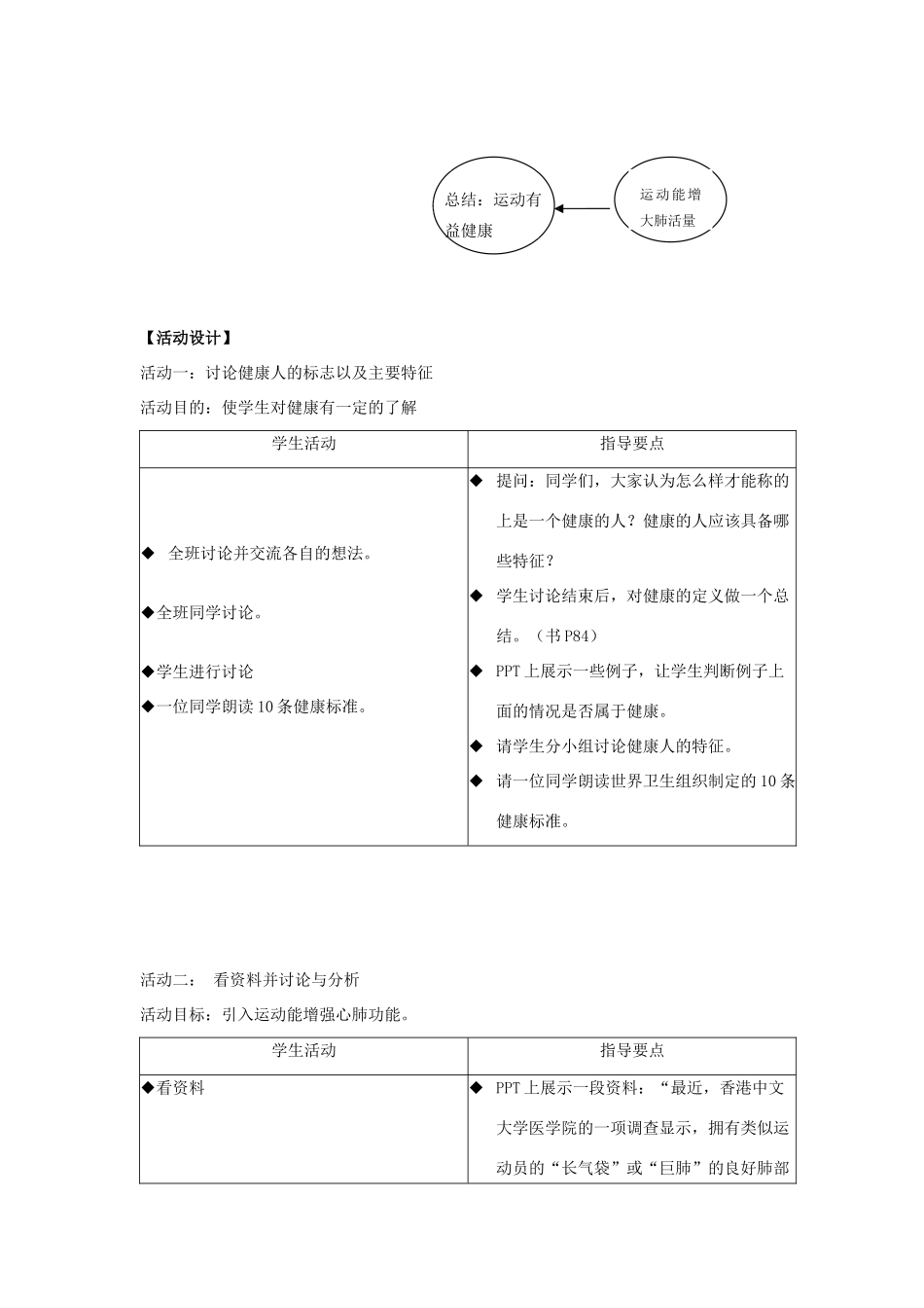 七年级科学上册 第10章 健康的身体 10.1 运动、休息与健康 运动与健康教案设计 牛津上海版-牛津上海版初中七年级上册自然科学教案_第2页