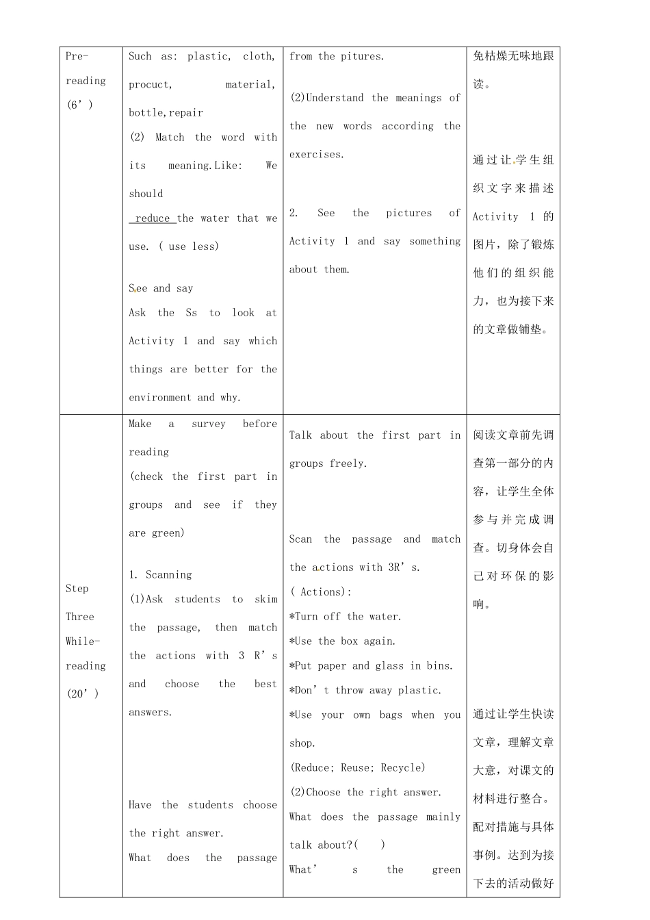 九年级英语上册 Module 6 Unit 2 Remember three words Reduce, reuse and recycle教案 外研版-外研版初中九年级上册英语教案_第2页