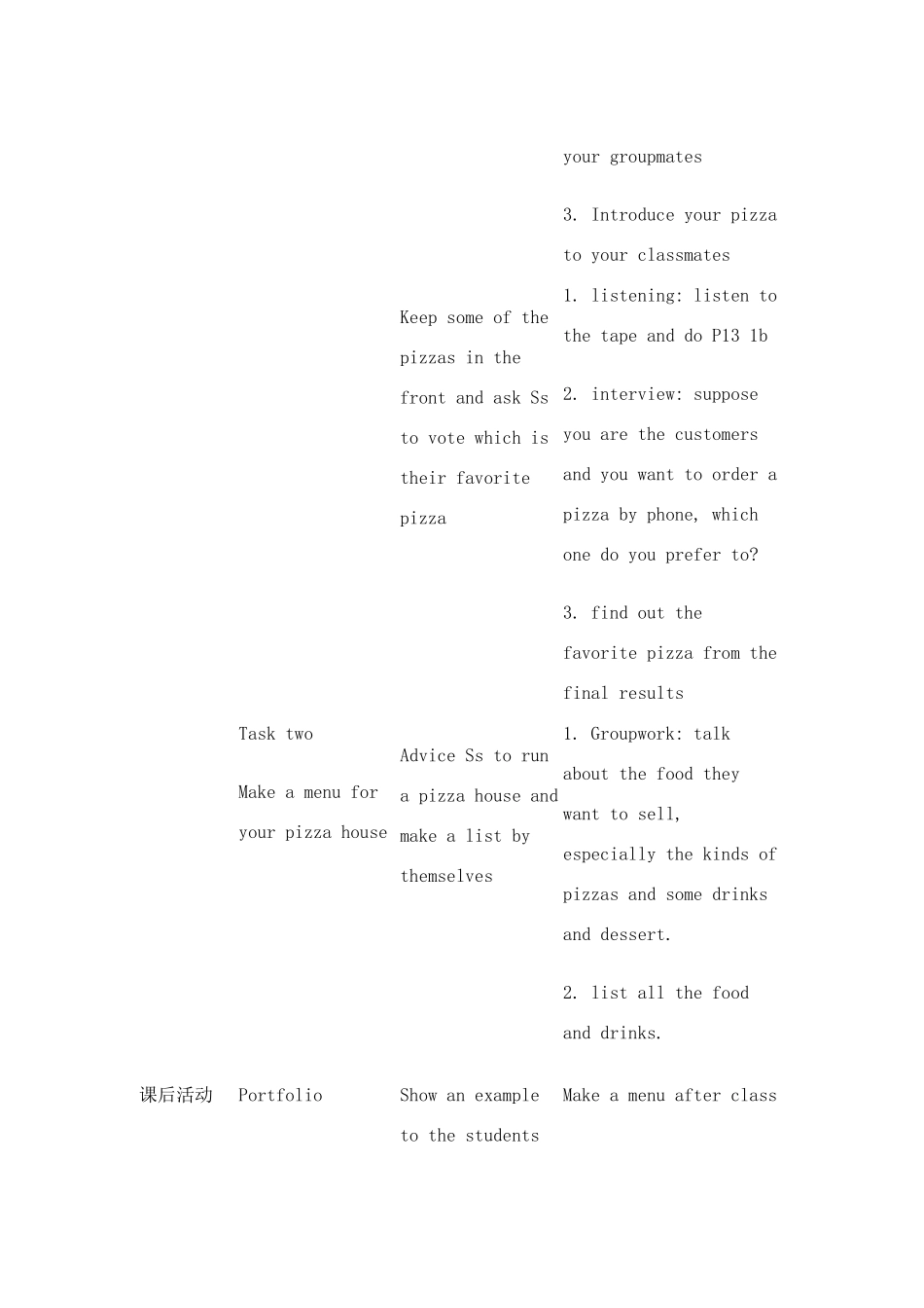 七年级英语下学期Unit3教案5_第2页