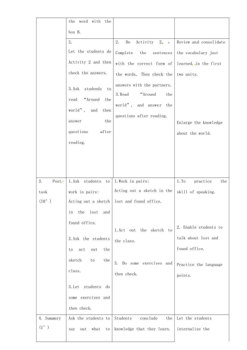 七年级英语下册 Module 1 Lost and found Unit 3 Language in use教案 （新版）外研版-（新版）外研版初中七年级下册英语教案_第2页