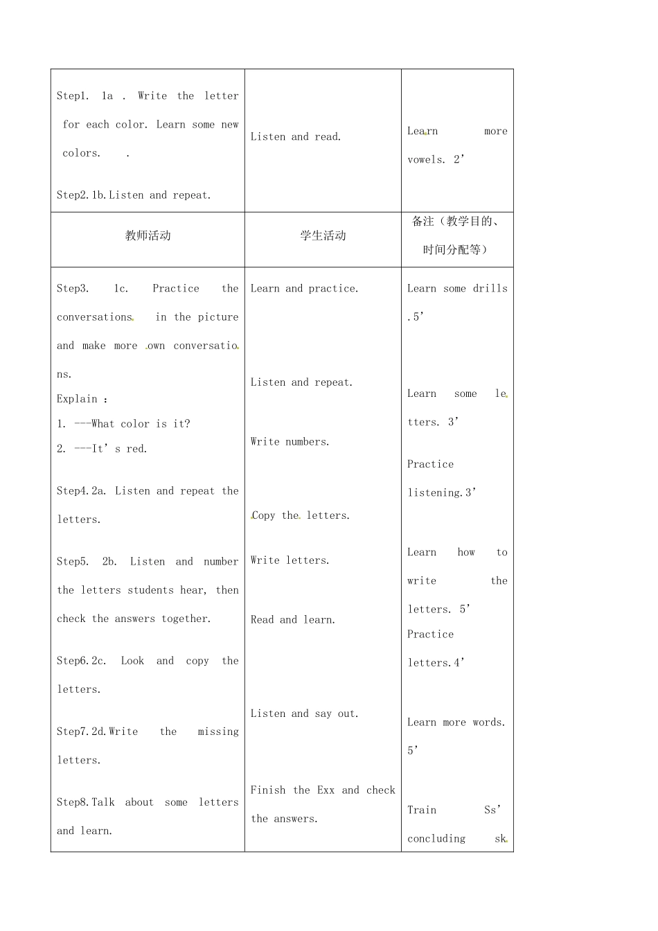 吉林省四平市第十七中学七年级英语上册《Starter Unit 3 What color is it》（第1课时）教案 （新版）人教新目标版_第2页