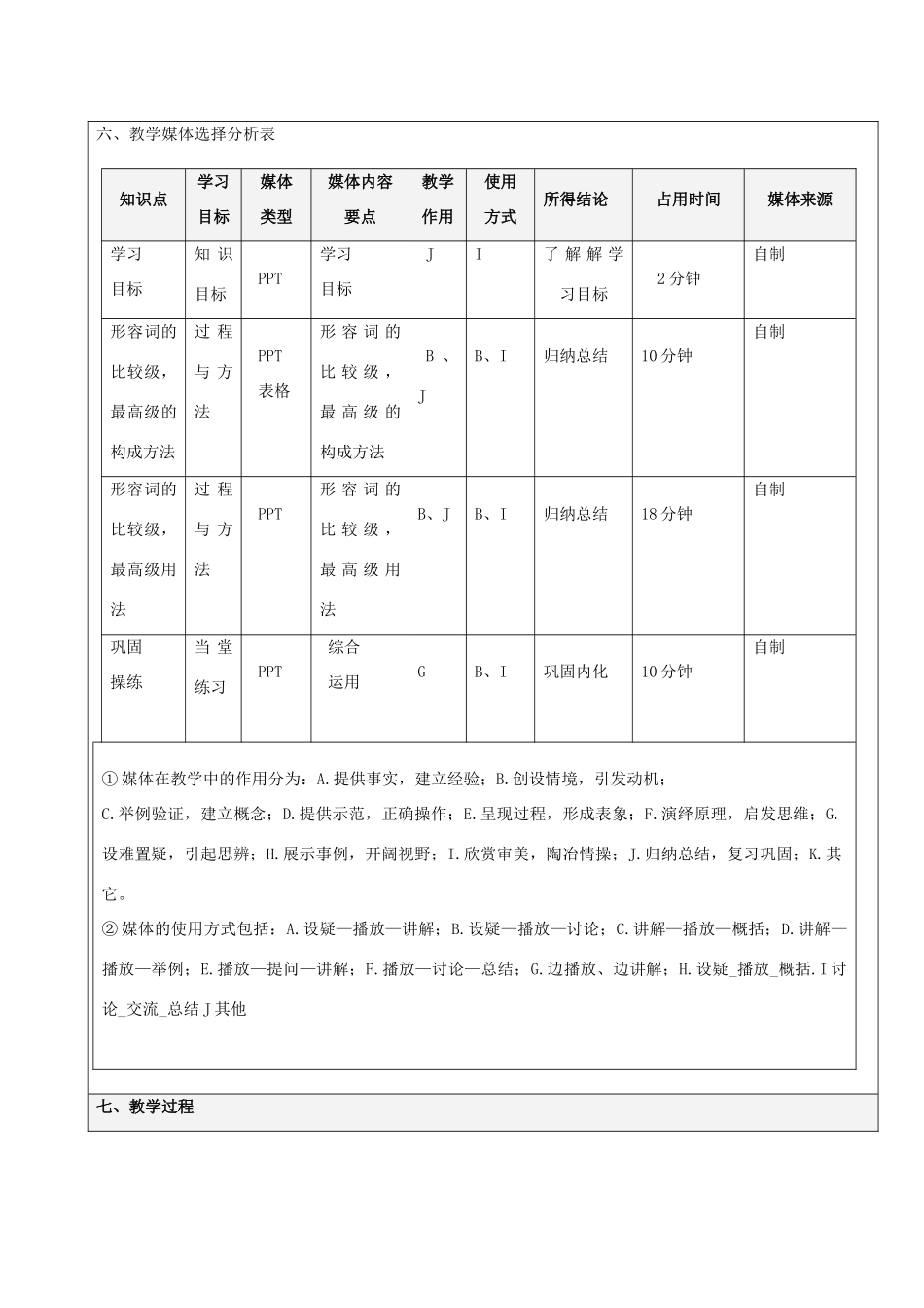 中考英语 形容词的比较级-最高级教学设计 人教新目标版-人教新目标版初中九年级全册英语教案_第3页