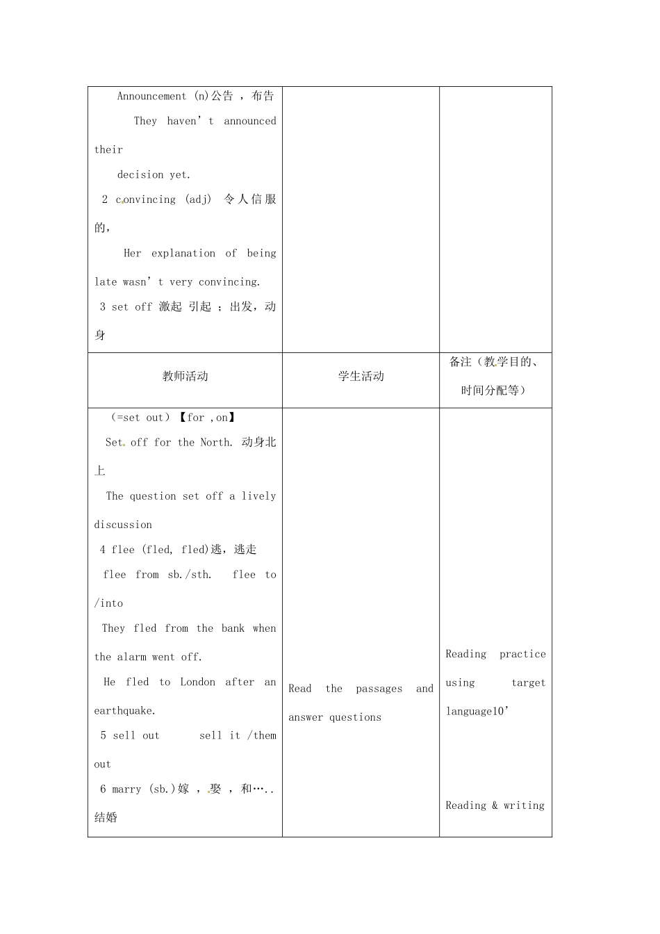 吉林省四平市第十七中学九年级英语全册《Unit 10 By the time I got outside, the bus had already left》（第5课时）教案 人教新目标版_第2页