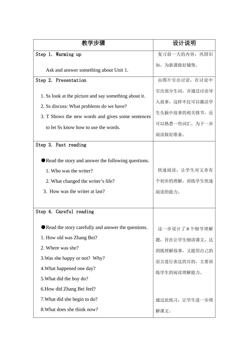 九年级英语It was a quiet country village教案新人教版_第2页