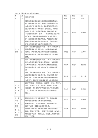 2017年下半年重点工作任务分解表